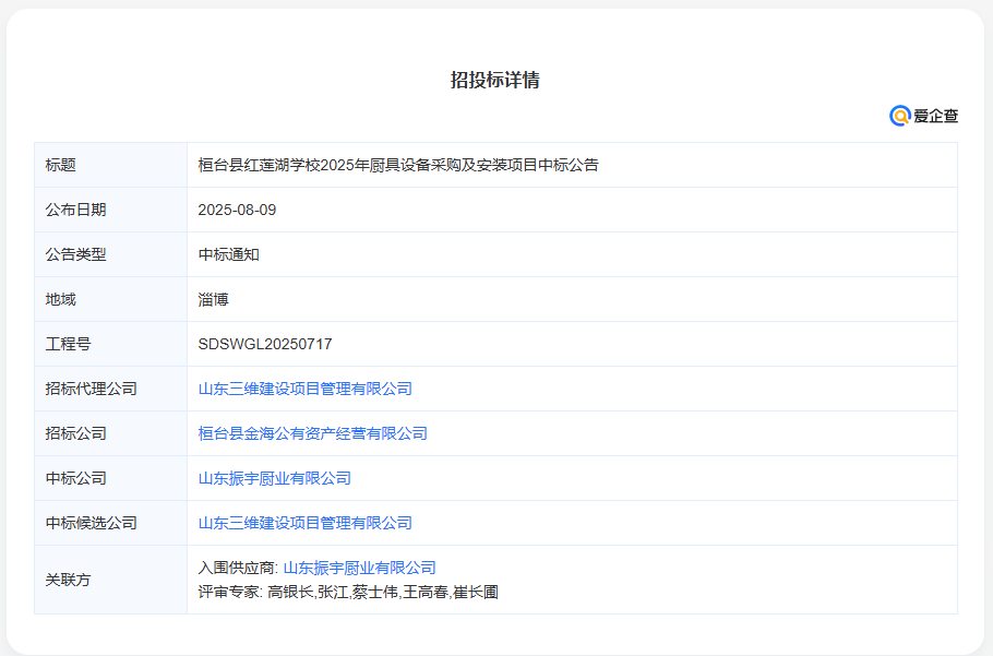 _htɏW(xu)У2025NO(sh)ُb(xing)ĿИ(bio)ʾ